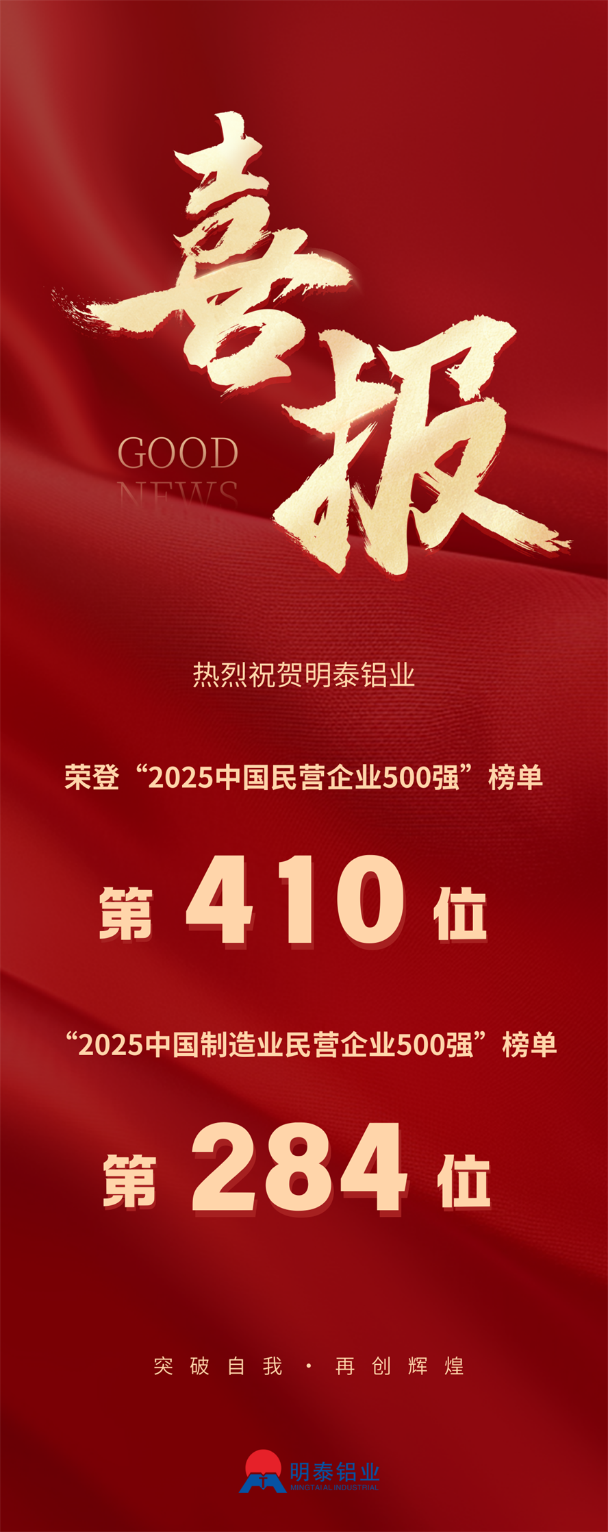 2025中国民营企业500强榜单揭晓，大发国际铝业排名再攀新高