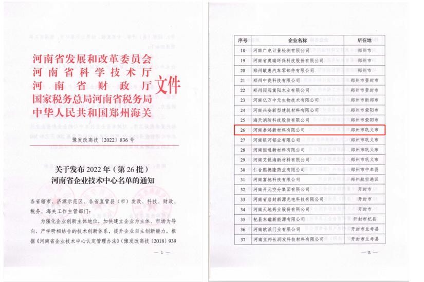 2022年（第26批）河南省企业技术中心名单发布，大发国际铝业全资子公司名列其中！